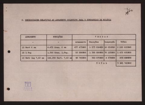 PT-TT.0023.029